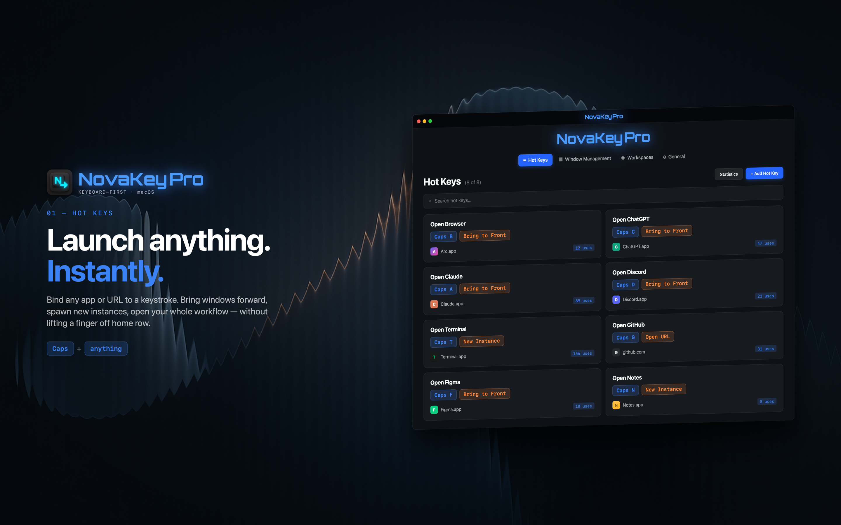 NovaKey hotkeys screen
