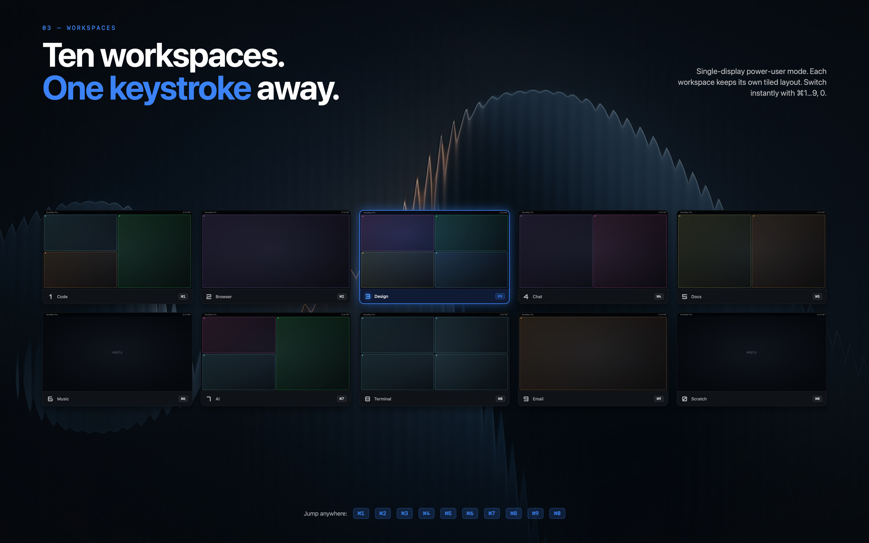 NovaKey workspaces screen