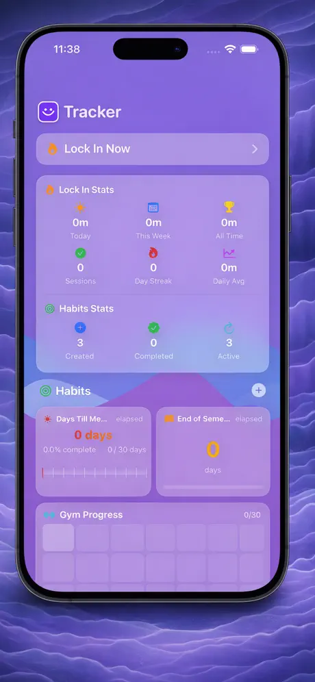 Odoro timer and habit dashboard